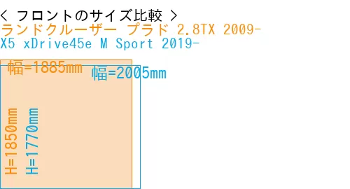#ランドクルーザー プラド 2.8TX 2009- + X5 xDrive45e M Sport 2019-
